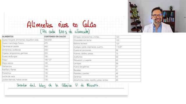 Cómo prevenir la OSTEOPOROSIS 🦴 y lograr unos HUESOS más fuertes. смотреть онлайн