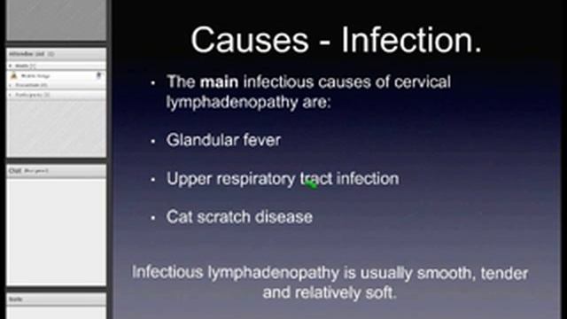 Cervical Lymphadenopathy смотреть онлайн