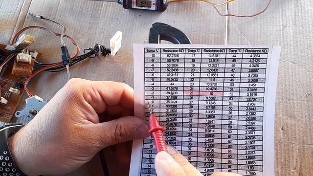 Como Medir los Sensores de un Aire Acondicionado? TIPS y RECOMENDACIONES!!! смотреть онлайн