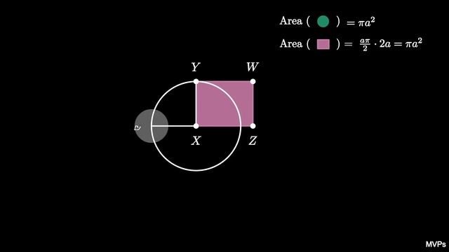 Squaring the Circle with the Archimedean Spiral (animated visual proof) смотреть онлайн