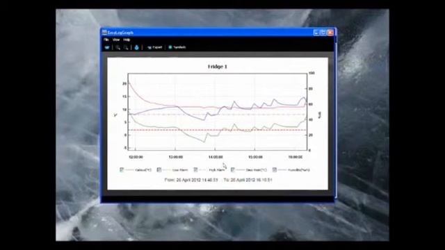 Software EasyLog - Descarregar dados do data logger смотреть онлайн