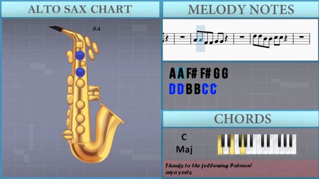 How To Play Underground Theme (Super Mario 3D World) By Mahito Yokota On Alto Sax (Tutorial)