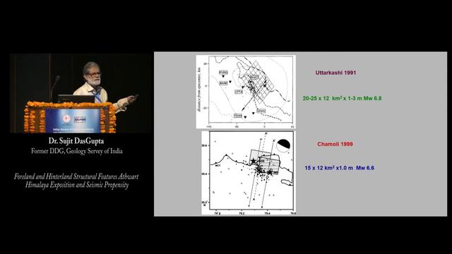 Keynote Lecture 06 Dr Sujit DasGupta смотреть онлайн