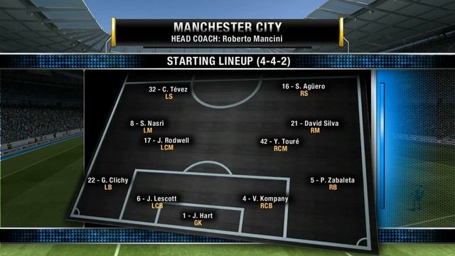 FIFA 13 | Manchester City VS Manchester United смотреть онлайн