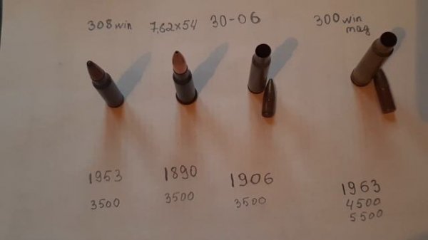 308win, 30-06 spg, 7.62x54R & 300win mag  выбираем  универсальный патрон