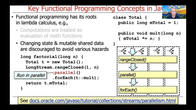 Overview of Java: Key Functional Concepts and Features смотреть онлайн