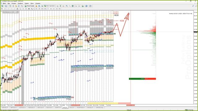 Вебинар с участием Antony VS и Евгения Каташева смотреть онлайн