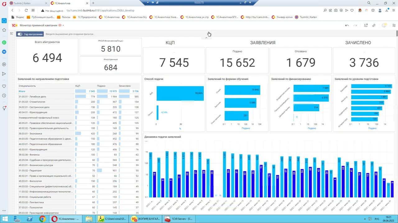 Экспонента:Мониторинг приемной кампании. Расширение для 1С:Университет ПРОФ