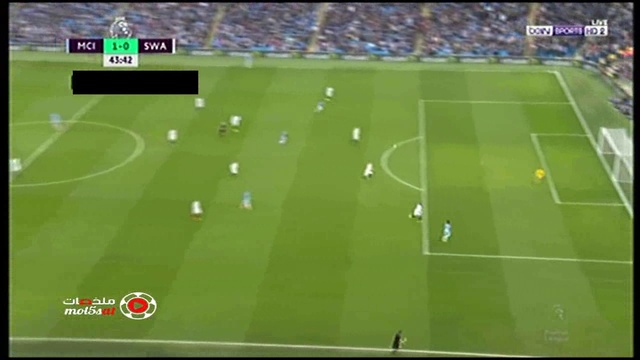 Manchester city VS Swansea city Highlights смотреть онлайн
