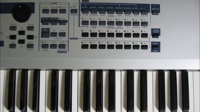 YAMAHA MO6 - TM NETWORK(SELF CONTROL) смотреть онлайн
