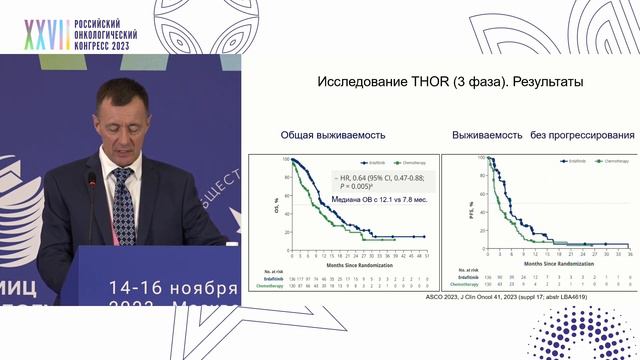 Новое в практических рекомендациях RUSSCO. Онкоурология смотреть онлайн