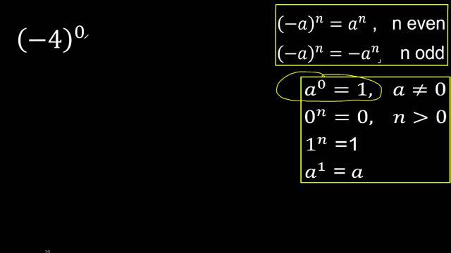 minus 4 exponent 0 , -4 power 0 , negative number with parentheses with positive exponent смотреть онлайн