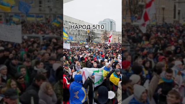 ОЦЕНИВАЮ РЕГИОНЫ УКРАИНЫ, ГОРОД КИЕВ смотреть онлайн