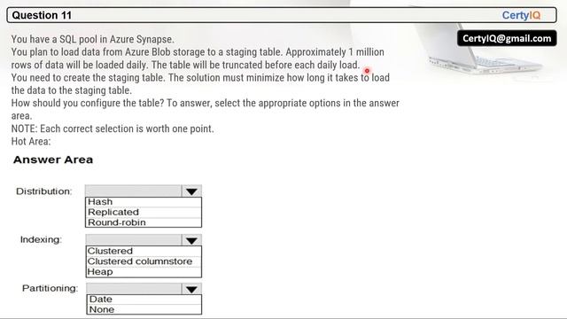 DP-203 | Microsoft Azure Data Engineering Associate | Real Exam Important Que's | Part-1 | Free PDF смотреть онлайн