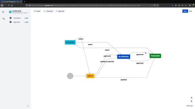 Build Approval Workflows in Confluence Cloud смотреть онлайн