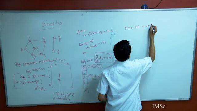 Lecture 09: Lower Bounds, Graph Algorithms, BFS смотреть онлайн