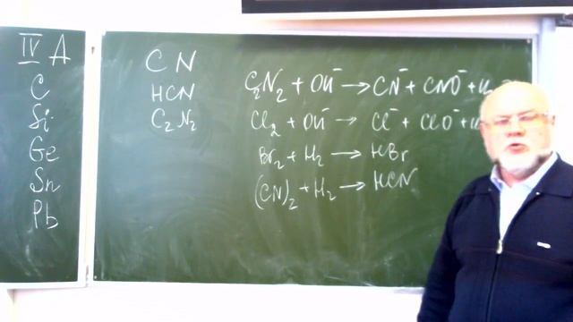 Лекция по неорганической химии. Читает Ю.Н. Медведев 24.03.2020 смотреть онлайн