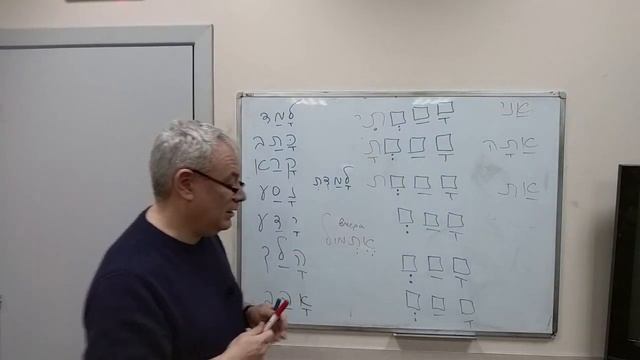 Прошедшее время глаголов иврита. "פעל" смотреть онлайн