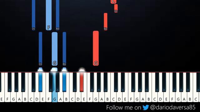 Bruno Coulais - Dreaming - From Coraline (Piano Tutorial) смотреть онлайн