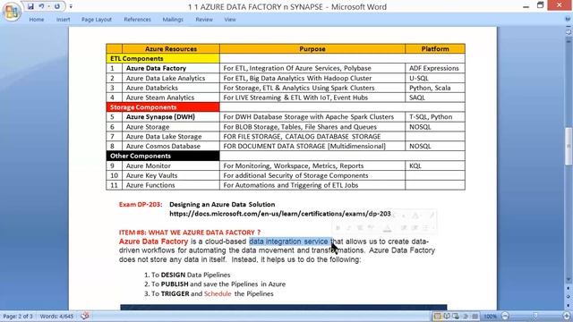 ADF Training with Synapse Analytics. 100% Practical Training from SQL School. Real-time Project. смотреть онлайн