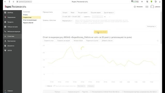 Сколько Платит Яндекс Эфир за 1000 Просмотров смотреть онлайн