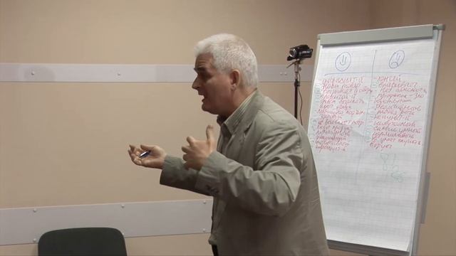 Кризис бизнес-среды: изменение доступа к финансово-кредитным ресурсам - Андрей Аралов смотреть онлайн
