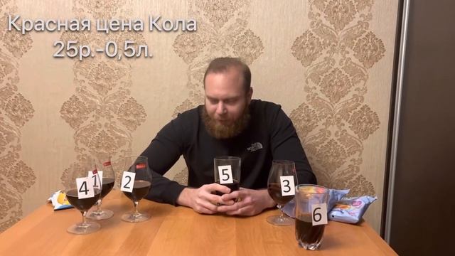 Большой тест колы без сахара в закрытую! смотреть онлайн