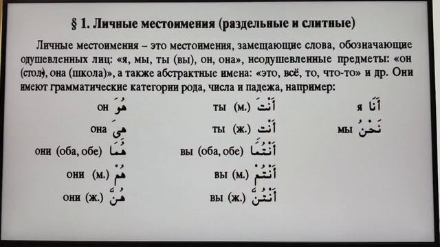 Онлайн-лекция на тему: «Изучаем грамматику араб. яз. как милость Всевышнего для обуч-ся» Продолжени