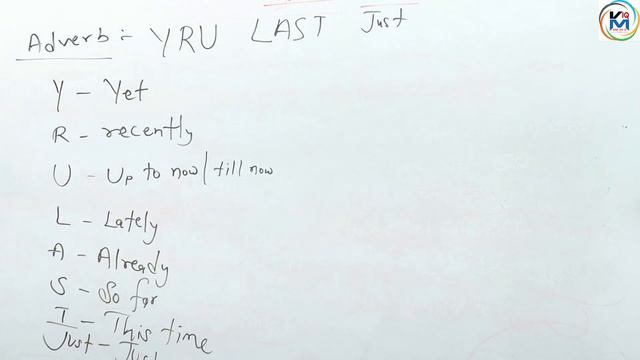 Present Perfect Tense | Correct Form Of Verb Rules | Fill In The Blanks With Correct Form Of Verb смотреть онлайн