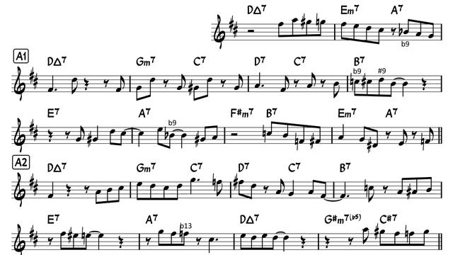 Yardbird Suite - Easy Solo Example For Tenor Sax