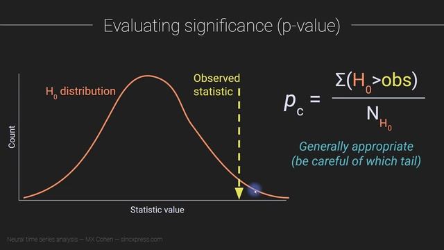 Permutation-based statistics смотреть онлайн