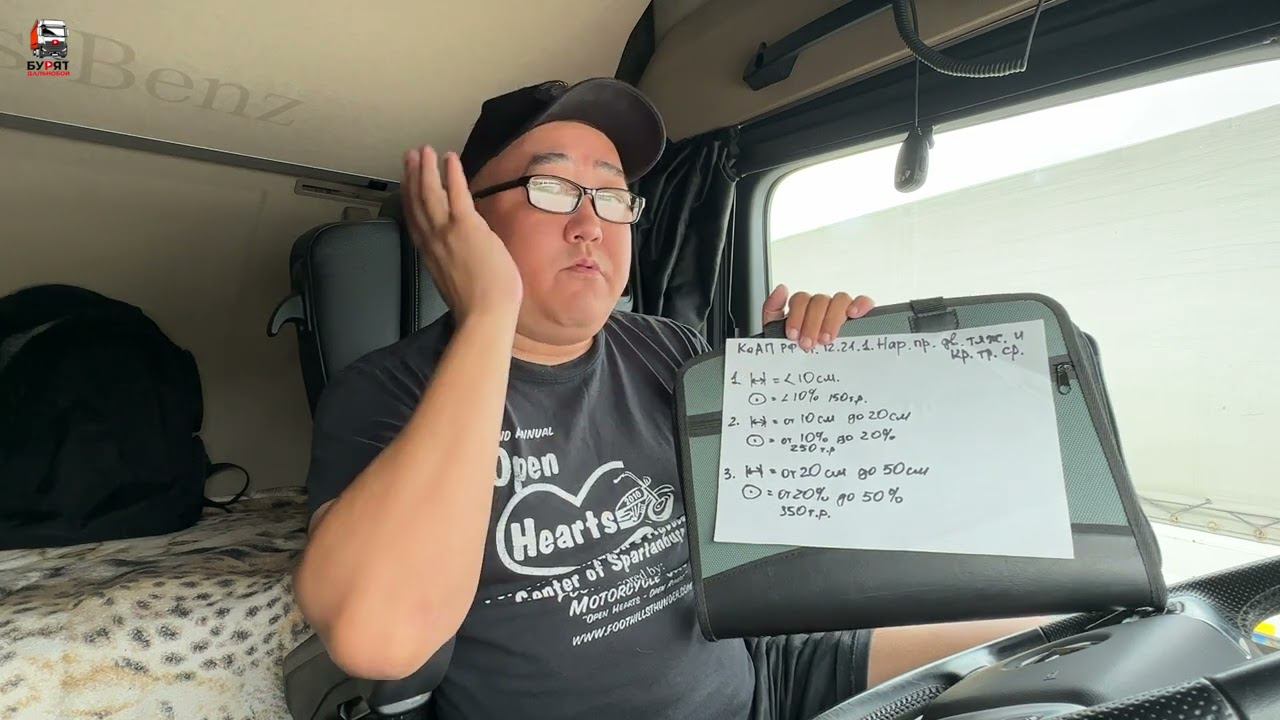 Статья 12.21.1.Нарушение правил движения тяжеловесного и(или) крупногабар. транспортного средства смотреть онлайн