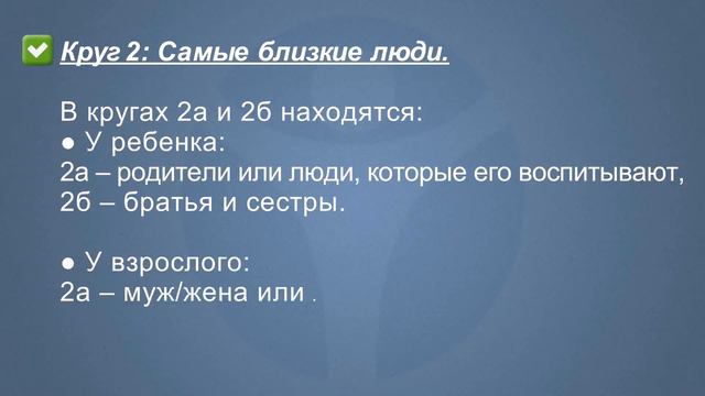 🔴 Круги близости, ответственности и влияния. Права и обязанности. Лекция №8 для созависимых _ Мюрре смотреть онлайн