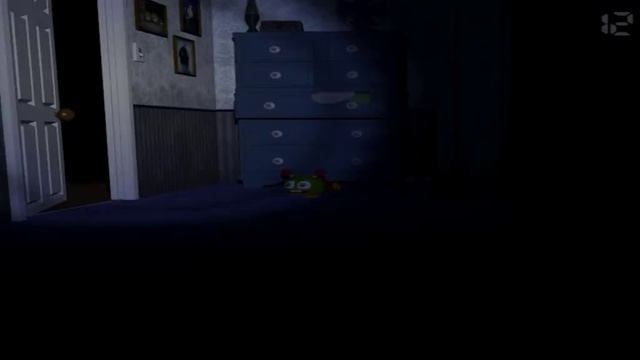 Five Nights At Freddy's 4 - Tips Para Pasar Las Noches Fácil Y Rápido! @pologamer0893