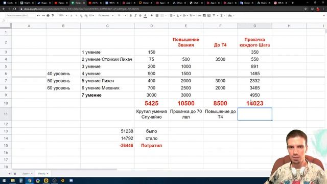 Как ВЫГОДНЕЕ прокачать ПИЛОТА? | В новой экономике | Stream 18 Июля | War Robots Arturion смотреть онлайн