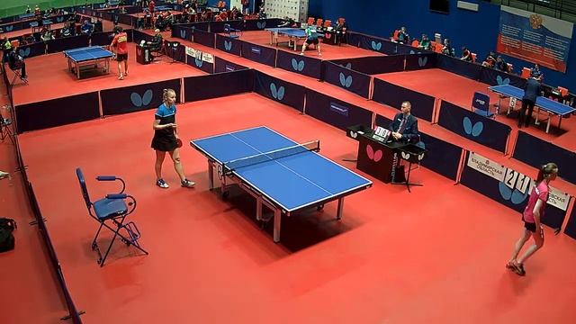 ЧР-2021. Стол 6. Мужские и женские команды. 1/2, за 5-15 место смотреть онлайн