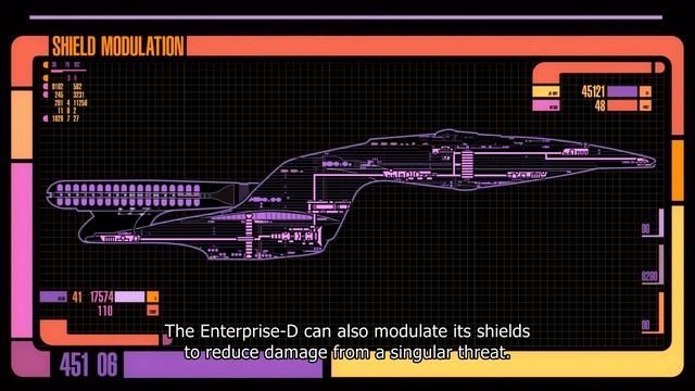 STAR TREK BRIDGE CREW: THE NEXT GENERATION TUTORIAL смотреть онлайн