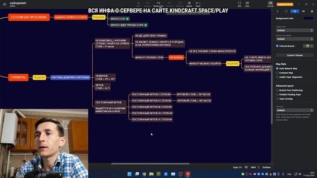 СТРИМ-СОВЕЩАНИЕ: ОБСУЖДЕНИЕ ДАЛЬНЕЙШЕЙ СУДЬБЫ КАЙНДКРАФТ смотреть онлайн
