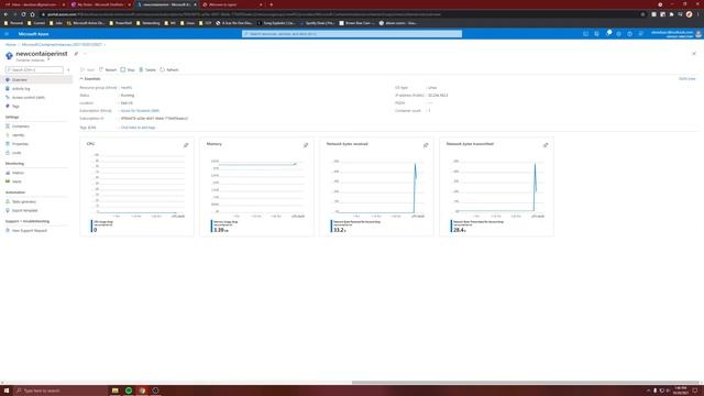 Container Instance vs Kubernetes смотреть онлайн