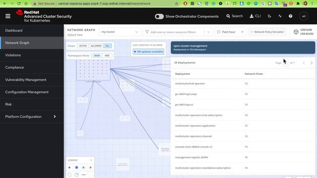 Red Hat Advanced Cluster Security for Kubernetes Demo - I смотреть онлайн