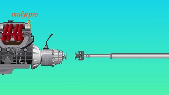 Развивающий мультик про машинки. Устройство автомобиля для детей. смотреть онлайн