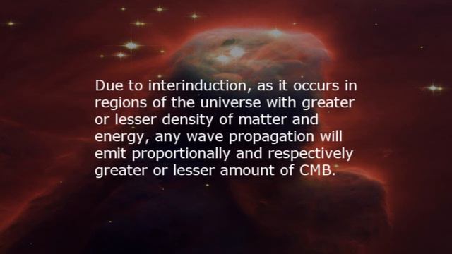 Chapter 5: (updated) From the tired light theory to the Soler effect. смотреть онлайн