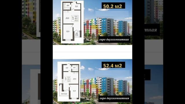 ЖК Спортивный парк! [г.Краснодар] ОБЗОР!!! смотреть онлайн