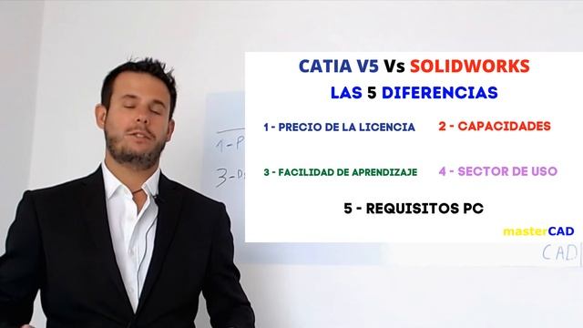 CATIA V5 Vs SOLIDWORKS ¿CUAL ES MEJOR? [Ventajas Desventajas Módulos Precio Licencias Requisitos] ? смотреть онлайн