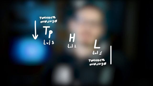 #1 - Что такое фрактальности? смотреть онлайн