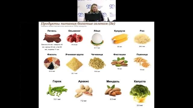 всемирный день ЩЖ #лекции #щитовиднаяжелеза смотреть онлайн