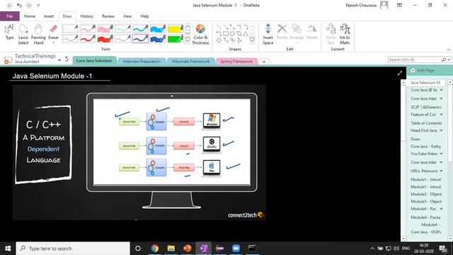 Java Selenium Module-1 (Java Platform Independent) смотреть онлайн