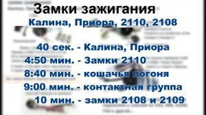 1-26 Замок зажигания 2108 2109 2110 2114 Калина Приора