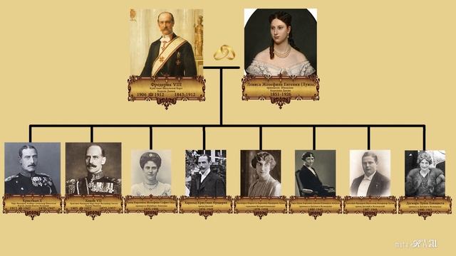 ГЛЮКСБУРГИ, королевская династия ДАНИИ и НОРВЕГИИ смотреть онлайн