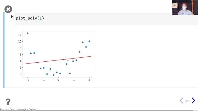 Lesson 4: Practical Deep Learning For Coders 2022